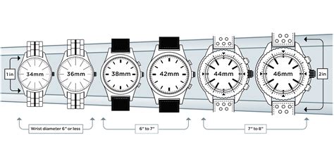 omega watch wristband size